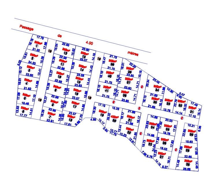 KANSOUKPA AVEC TF 2 hectares